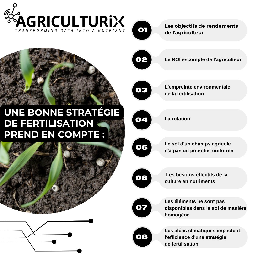 Comment améliorer sa stratégie de #fertilisation dans l'ère du #digital?

#AgriTech #AgTech #AgriculturedePrecision