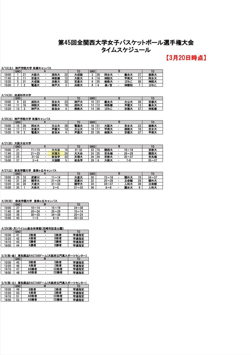 【試合情報】

4月13日より
第45回 全関西大学女子バスケットボール選手権大会が開催されています。

天理大学初戦は
4月21日（日） 11:40～
＠大阪大谷大学
vs 21～23の勝者です

目標である全関西ベスト8に向けて
チーム一丸となり頑張ります！！
応援よろしくお願いします🐝