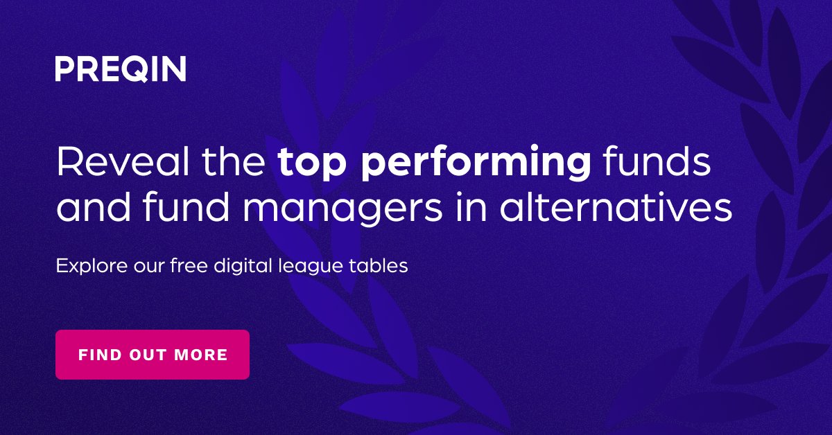 Is your firm one of the top-performing hedge funds? Review the best-performing hedge funds and managers across various strategies and size brackets to keep up with your peers. Explore Preqin's 2024 League Tables: okt.to/EBGISO