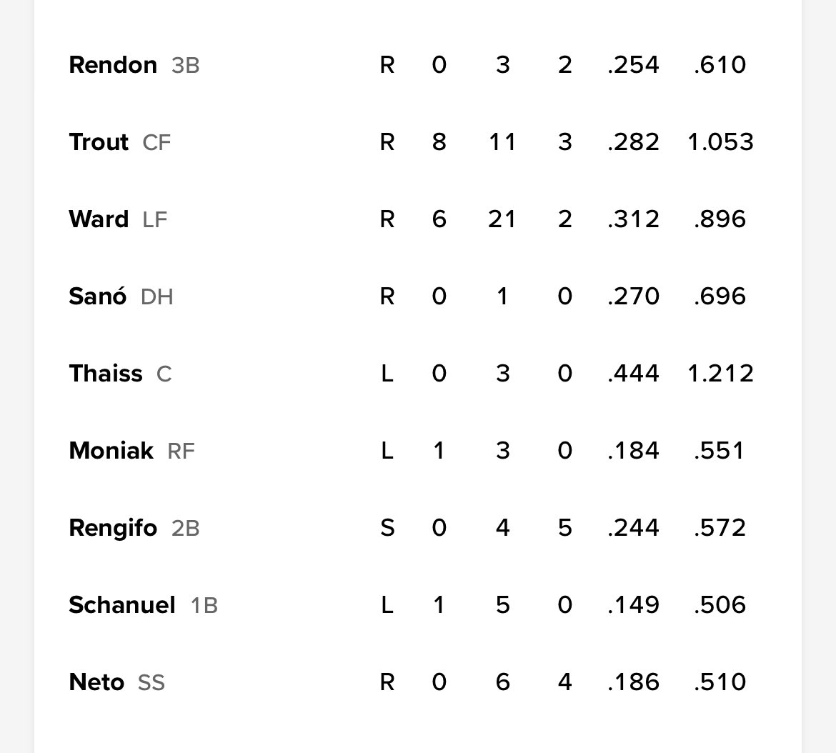 Angels today v Rays. Canning pitching.