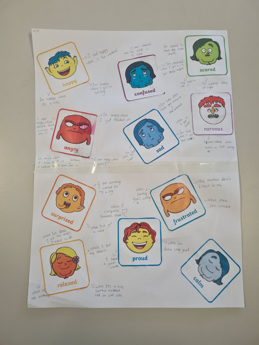 Nate has been working hard in the <a href="/MoretonEden/">Moreton Eden</a> and created this fantastic poster all about feelings and emotions. He is always making the SEND team proud! Keep up the great work, Nate! 🎉👏