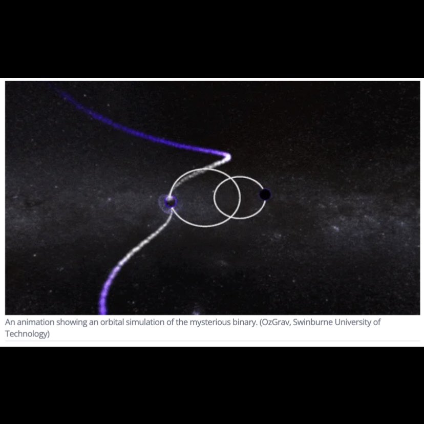 Babes!!🚨Brightest, Fastest Growing Black Hole Is Terrifying In All The Ways + We Need To Talk About This Unknown Object In The Milky Way We’re heading to the most dangerous area of the known Universe. And that’s just the beginning. It’s gonna get WEIRD. linktr.ee/wtipod