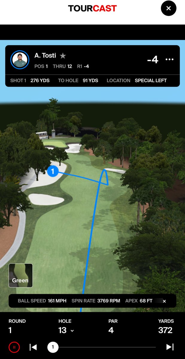longgamepod's tweet photo. The Tourcast’s new “Impact Point” feature is either a work in progress or Tosti just hit someone in the forehead on 13 fairway https://t.co/vFhEJU1wnM