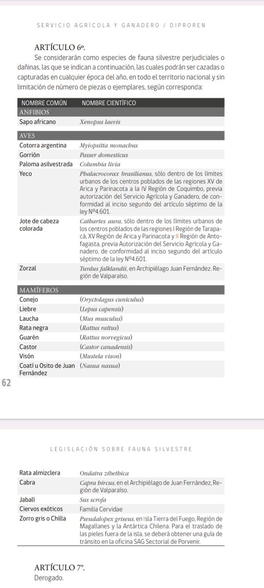 diego_castro_a's tweet photo. El SAG declara dañina y permite la caza de las siguientes especies. ¿Cuando empieza la campaña para la protección de los guarenes? ¿O esos no cuentan? https://t.co/QAWsQaMxAB
