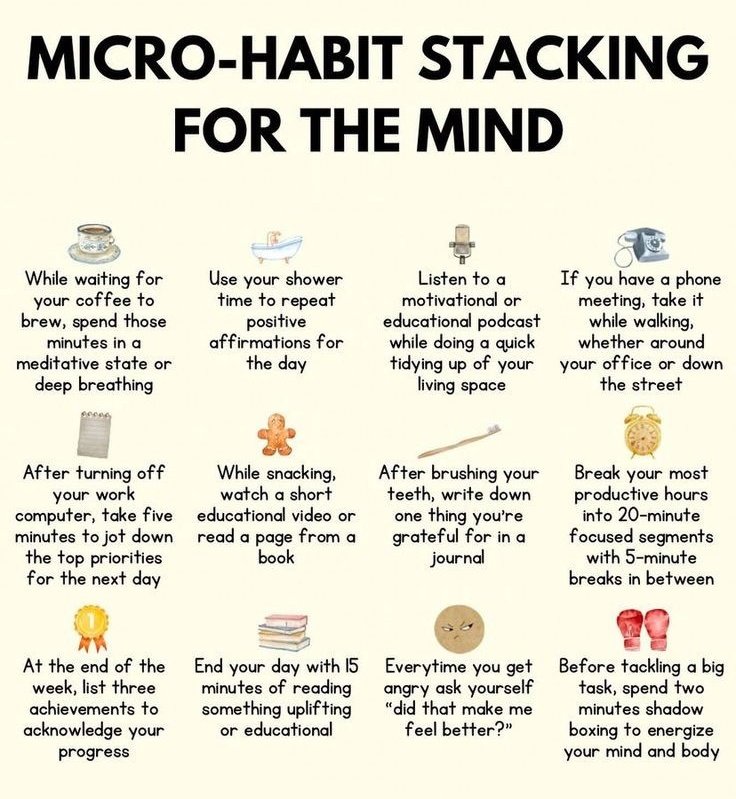 Liminal1988's tweet photo. Micro habit stacking for the mind https://t.co/2fPgGMvtcp