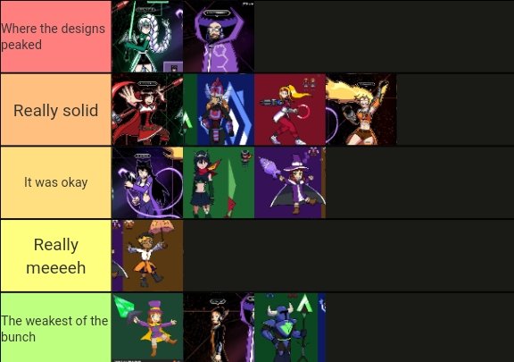 FumoCheese's tweet photo. As some of you may know, I used to make art of characters from other series as CrossCode characters. That was almost a year ago. I thought it would be nice to do a tierlist for all 13 designs I made! Just for fun!

#crosscode #fanart #tierlist https://t.co/v5gn92d628