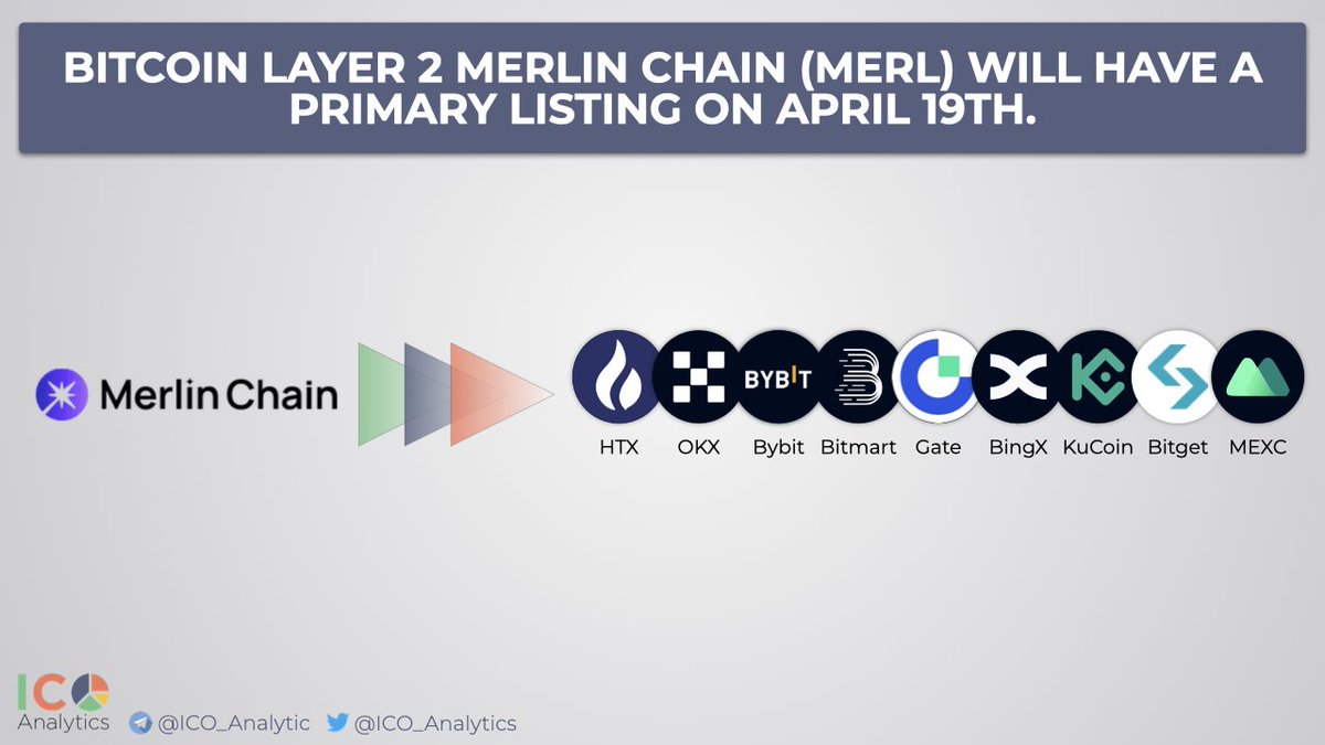 Bitcoin layer 2 @MerlinLayer2 $MERL will have a primary listing on April 19th. @kucoincom, @okx, @gate_io, @bitgetglobal, @HTX_Global, @BingXOfficial, @Bybit_Official, @MEXC_Official, @BitMartExchange are among exchanges that will list the token around 10:00 AM (UTC) on Apr 19.