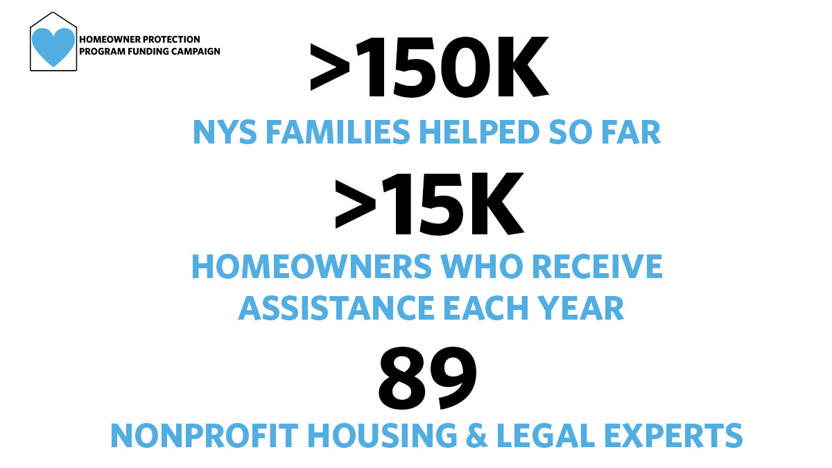 It is very important to fully fund HOPP at $40 million in the state budget. HOPP is the only source of dedicated funding for foreclosure prevention, helping thousands of New Yorkers maintain homeownership. This legislative session our leaders must #fundHOPP to protect homeowners!