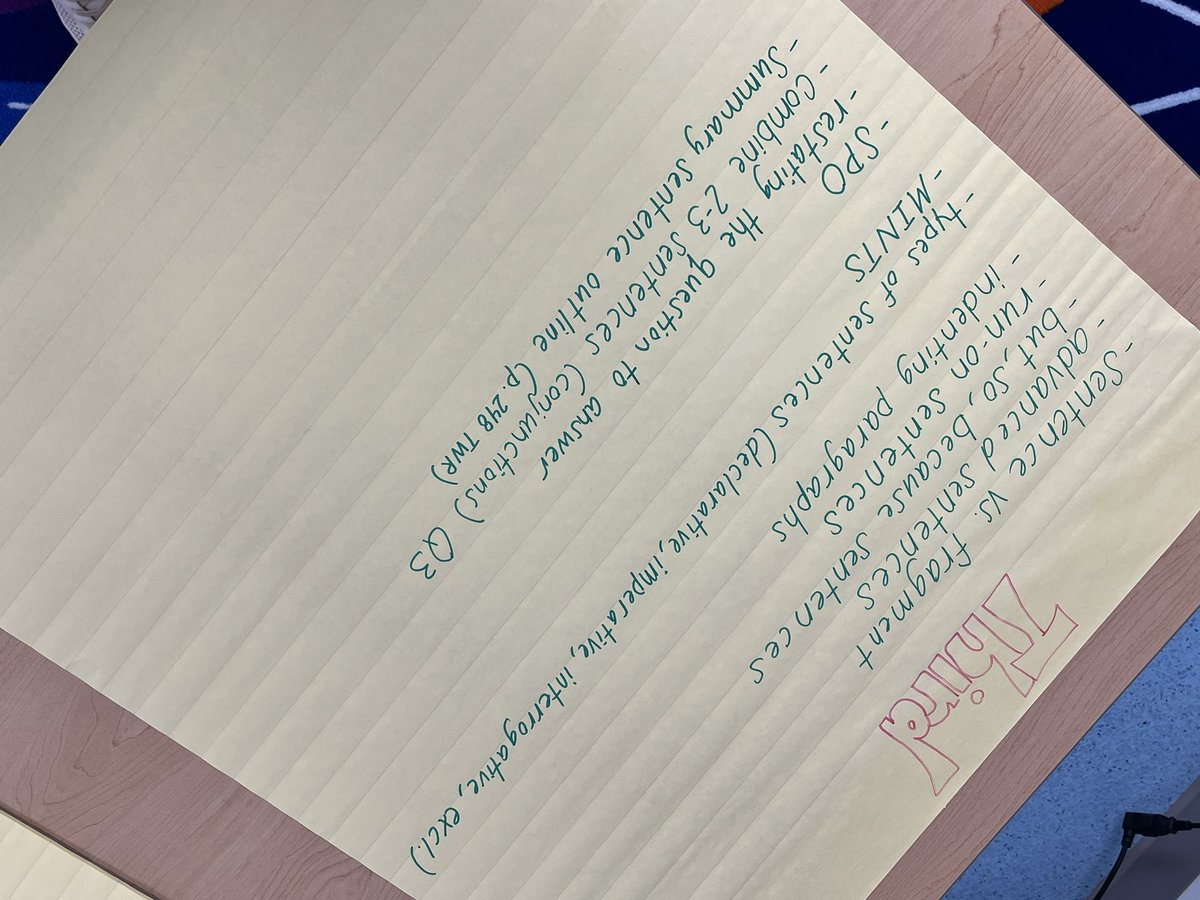 ashlee_ciccone's tweet photo. They’re beasts…creating an explicit scope and sequence for writing across all subjects and grades today…this is what teacher leaders look like! #RelentlessPES @NCDPI_OEL https://t.co/PV75w4TZHk