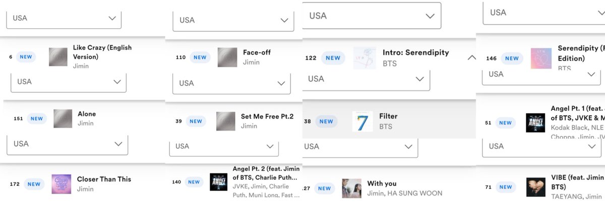 Losers are mad jimin did it without any big playlists (TTH), without radio and 100m/200m playlists reach Jimin is always success in USA, he have big solo fanbase in USA Even his solo song under bts profile debuted US Spotify Anyway keep streaming LC and make them cry more