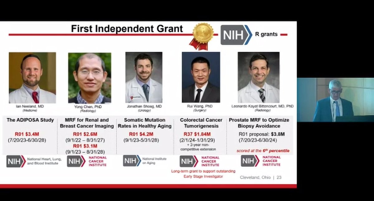 Congrats to @UH_RE_Institute & @DanSimonMD on a fabulous State of UH Research Address this week. What an honor to have our Institute called out as a major contributor to #research excellence at @UHhospitals - we promise to keep up the good work! 🔬📄🌟