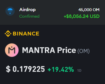 CryptoNobler's tweet photo. $OM is backed by Binance and confirmed airdrop 🪂

Cost: $0
Potential Profit: $8,000
Time: 10 minutes

Mantra has announced the new #RWA L1 Blockchain and confirmed rewards for testers.
Make sure you're eligible and get that 50M airdrop👇🧵