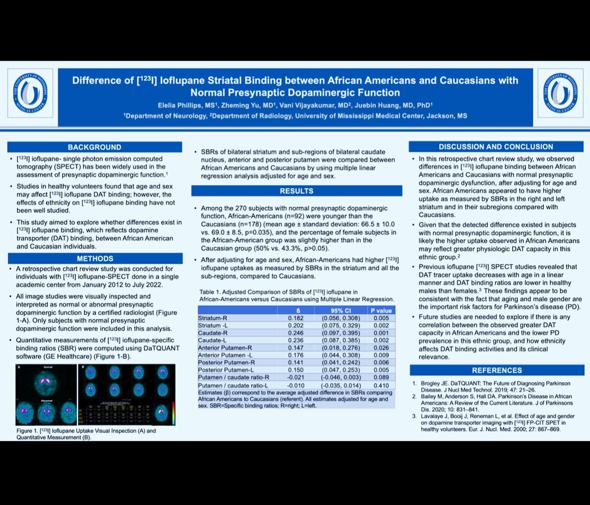 UMMC_NeuroRes tweet picture