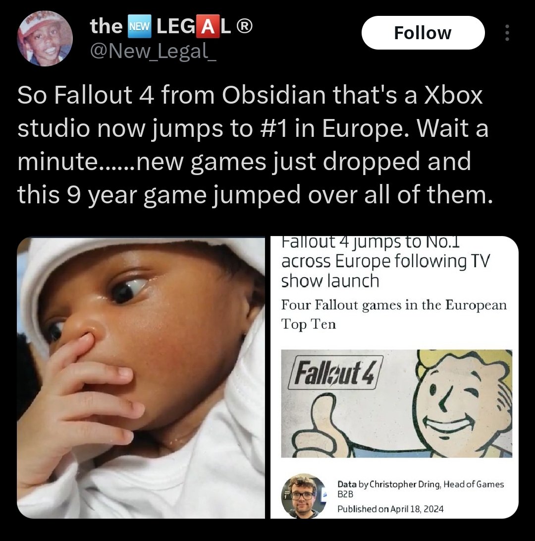 Fallout 4 wasn't developed by Obsidian it was developed by Betheada If you are going to use Fallout for your console war loserness can you at least get your facts straight