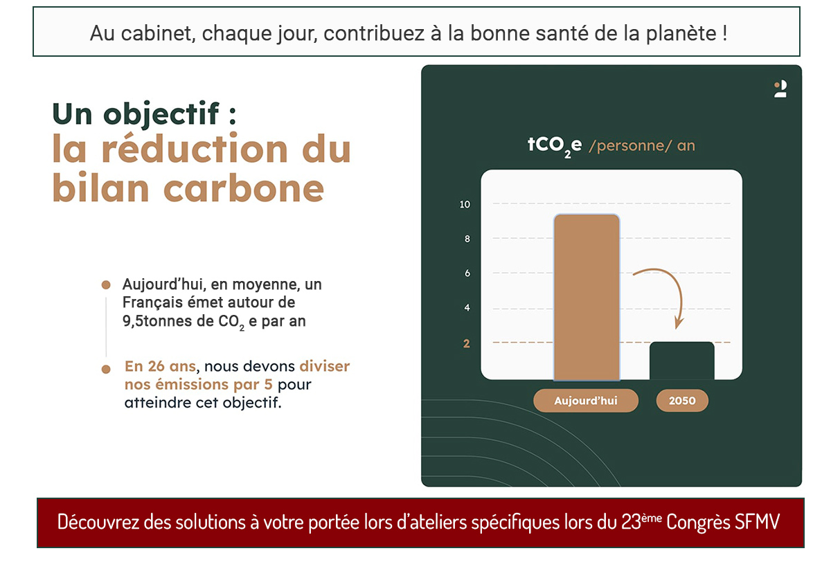 Aller au travail en vélo, trier mes déchets, éteindre mon appareil d'echodoppler ... tous ces gestes qui font de vous un héros qui peut sauver la planète ! Découvrez les ateliers '2Tonnes' lors du 23eme Congrès SFMV de Dijon congres.sfmv.fr/informations/2…