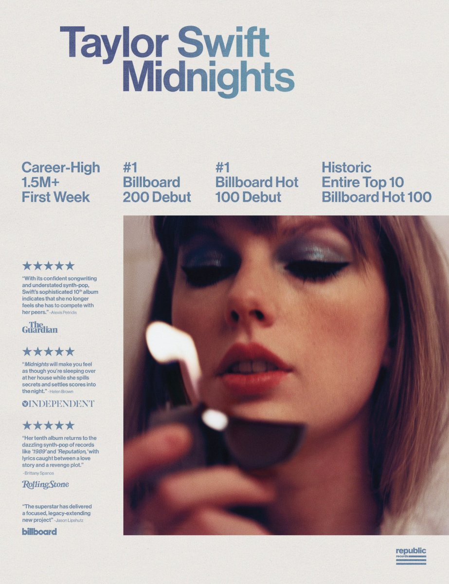 nickputation's tweet photo. goodbye midnights era you’ll always be iconic https://t.co/PT4xtnZOXn