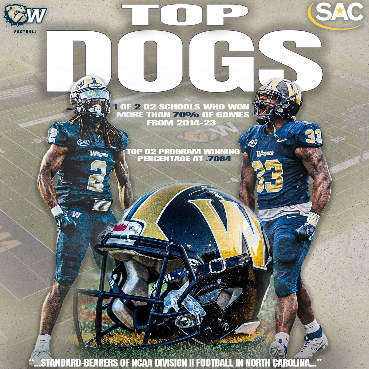 TOP DOGS 😤 NC Football News came out with an article that highlighted the success of Wingate Football. “…standard-bearers of NCAA Division II football in North Carolina...” Excellence is the standard here at Wingate! #OneDog ncfootballnews.com/10-year-rewind…