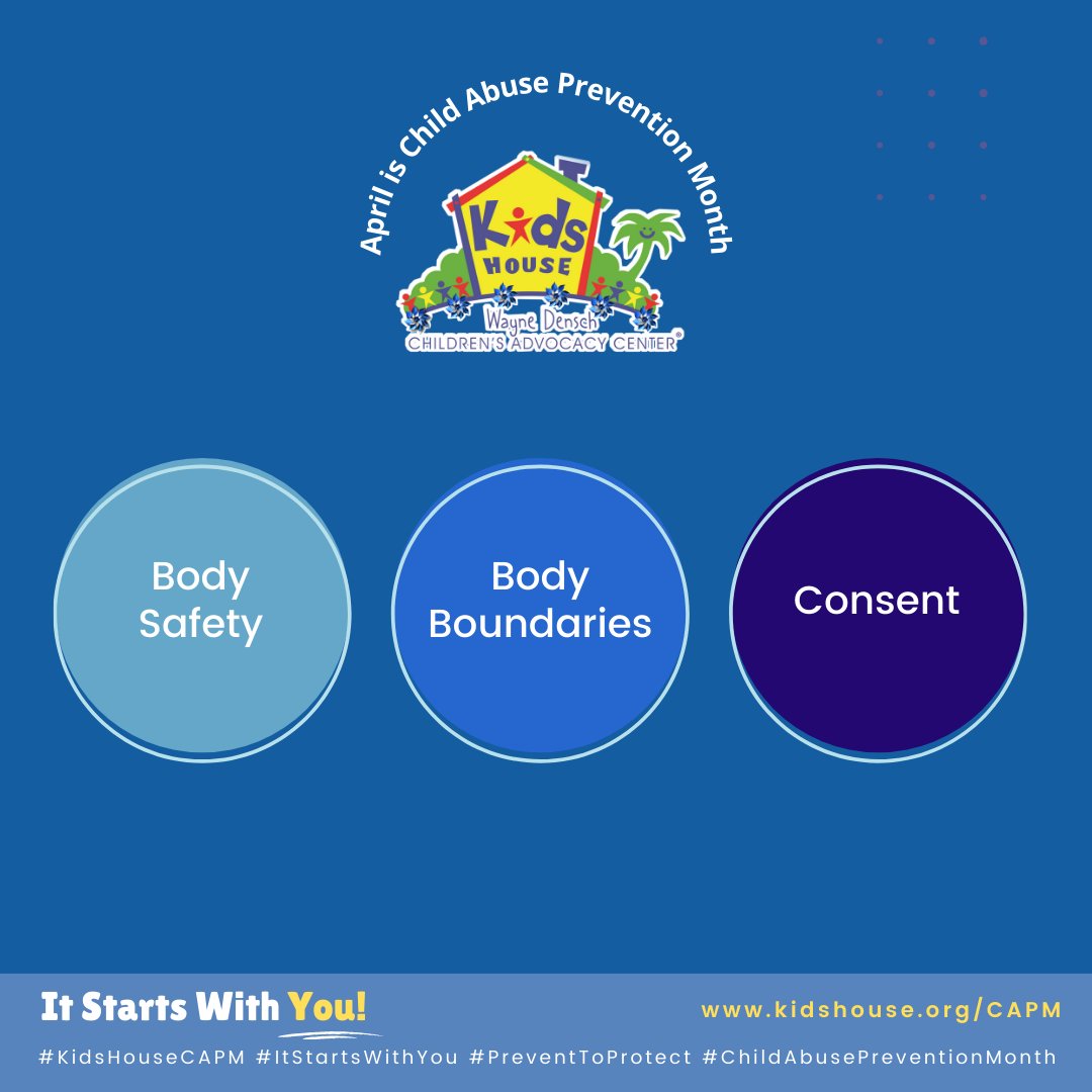 It's #PreventionThursday for #ChildAbusePreventionMonth. Let's talk about body safety, body boundaries, and consent. Educating kids about these concepts safeguard them from predators and empowers them to recognize appropriate/inappropriate behavior. Remember, #ItStartsWithYou!