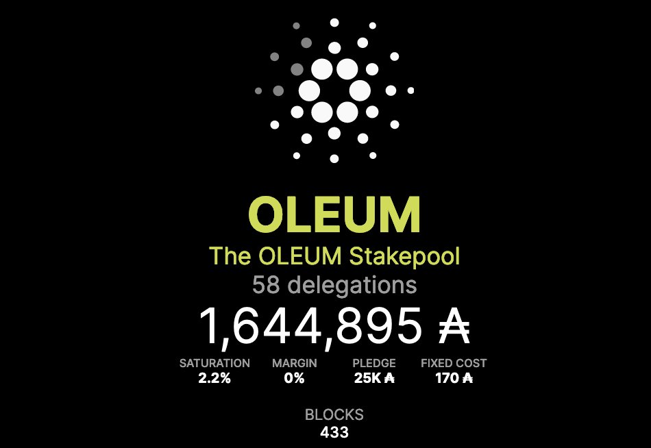 We are looking for delegators. You are buying ADA now (you should if you haven't already). Delegate and grow one of the OG pools on #Cardano #BTC📷 #CryptoCommunity #CardanoADA #CardanoCommunity
<a href="/IOHK_Charles/">Charles Hoskinson</a>
<a href="/cardano_whale/">whale</a>
<a href="/AstarterDefiHub/">Astarter</a>
<a href="/ergo_platform/">Ergo</a>
<a href="/emurgo_io/">EMURGO</a>
<a href="/elonmusk/">Elon Musk</a>