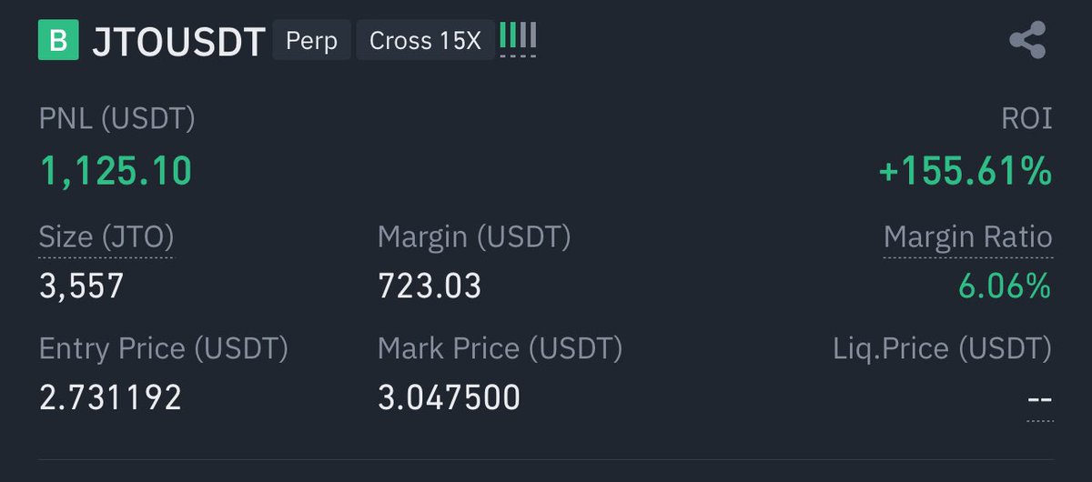 1000$ up on $JTO ✅