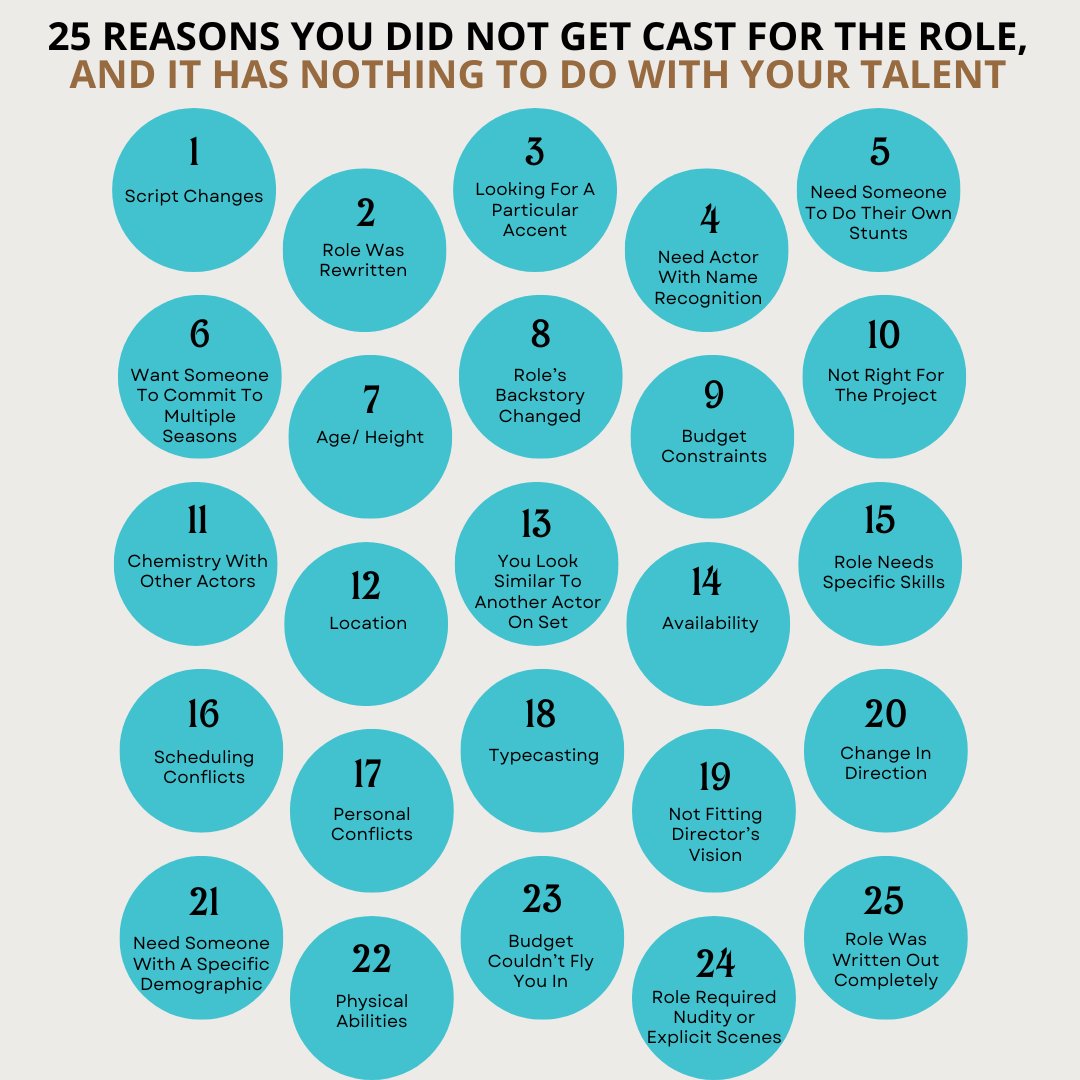 AnnieGrindlay's tweet image. Not getting the role doesn't always reflect on your talent. 🌟 It’s more complicated than you think! 

Do you have a story of not being cast due to circumstances outside of your control? Share your experiences below! ✨ #auditionprep #actingaudition #actingtips #actingclass