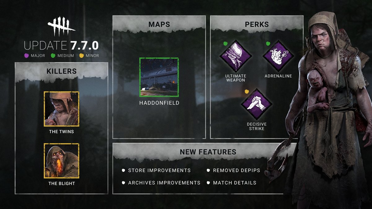 Dead by Daylight tweet media