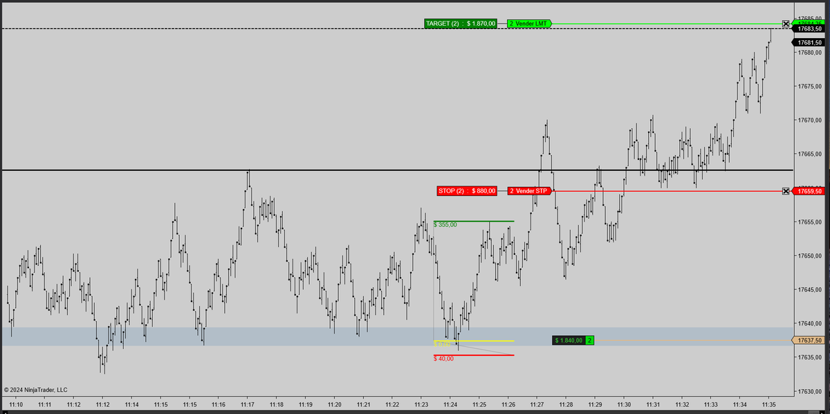 #NQ_F $NQ