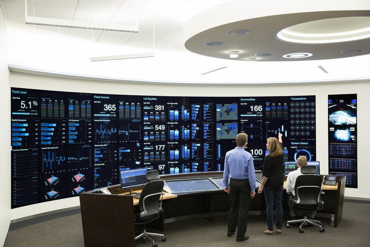 netcapgirl's tweet photo. apparently this is a picture of citadel’s risk center. it made me think of an alan kay talk where he discusses how big missions, like going to space, have a “mission control room” where the entire mission is managed &amp; yet it’s rare to find businesses w their own “mission control” https://t.co/Viy1q5afJM