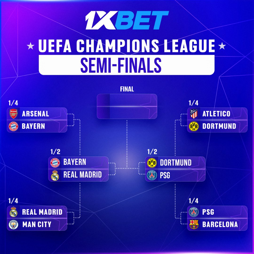 1xBet_Zambia's tweet photo. Manchester City and Real Madrid delivered yet another thrilling match!
Real Madrid will face Bayern Munich in the semifinals, and the winner will go on to play either Borussia Dortmund or PSG in the final.
Who’s your favorite?
#1xBetFootball #ChampionsLeague #ManCityReal https://t.co/f5QrcDBaeE