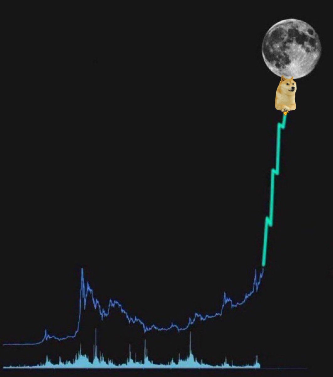 #Memecoins new ATH incoming 🚀