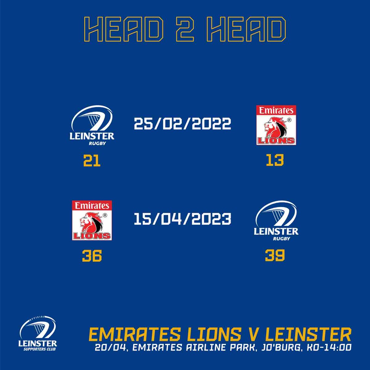 Continuing our stats countdown to this Saturday (2/4) #COYBIB