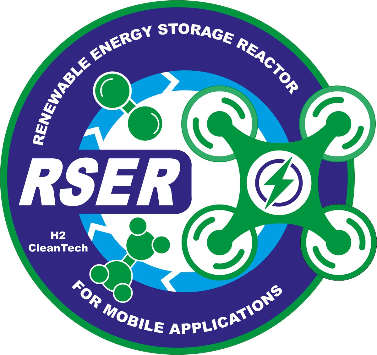 This project, led by Dr Andrew Phillips of @ucddublin, aims to technically advance the Renewable Energy Storage Reactor to vastly increase the energy storage density of green-produced hydrogen. See here for more:sfi.ie/challenges/205… #TRA24