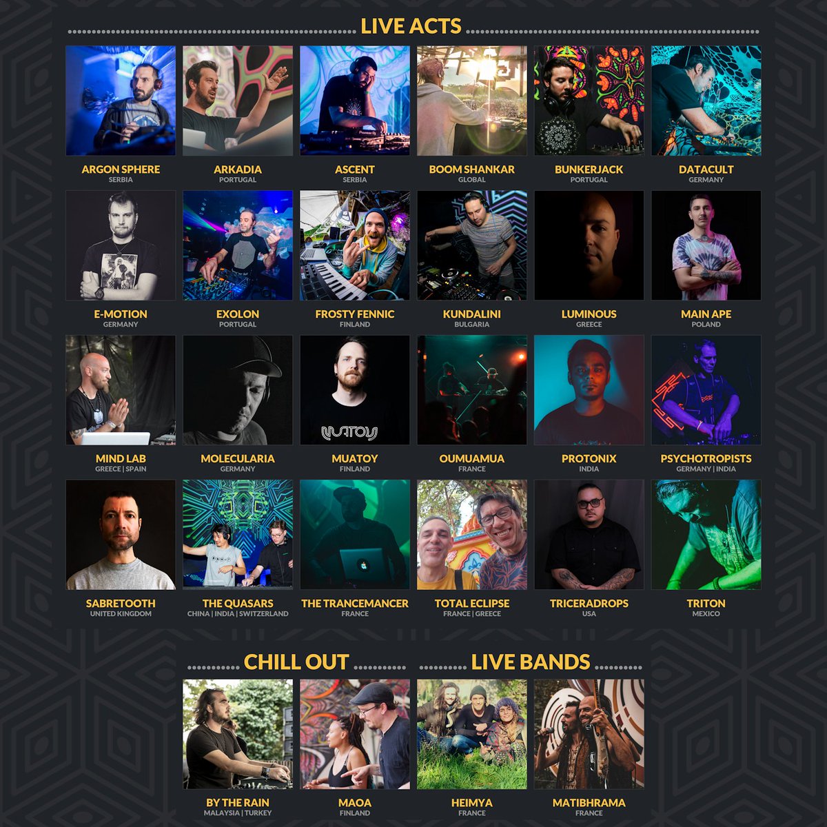 We are thrilled to finally unveil our complete BMSS artist roster for 2024.  

We feel truly honored being able to work with such a huge range of talented musicians and deck wizards, and are amped to channel their sonic arts into the Psytrance multiverse.

#BMSS #BMSSARTISTS