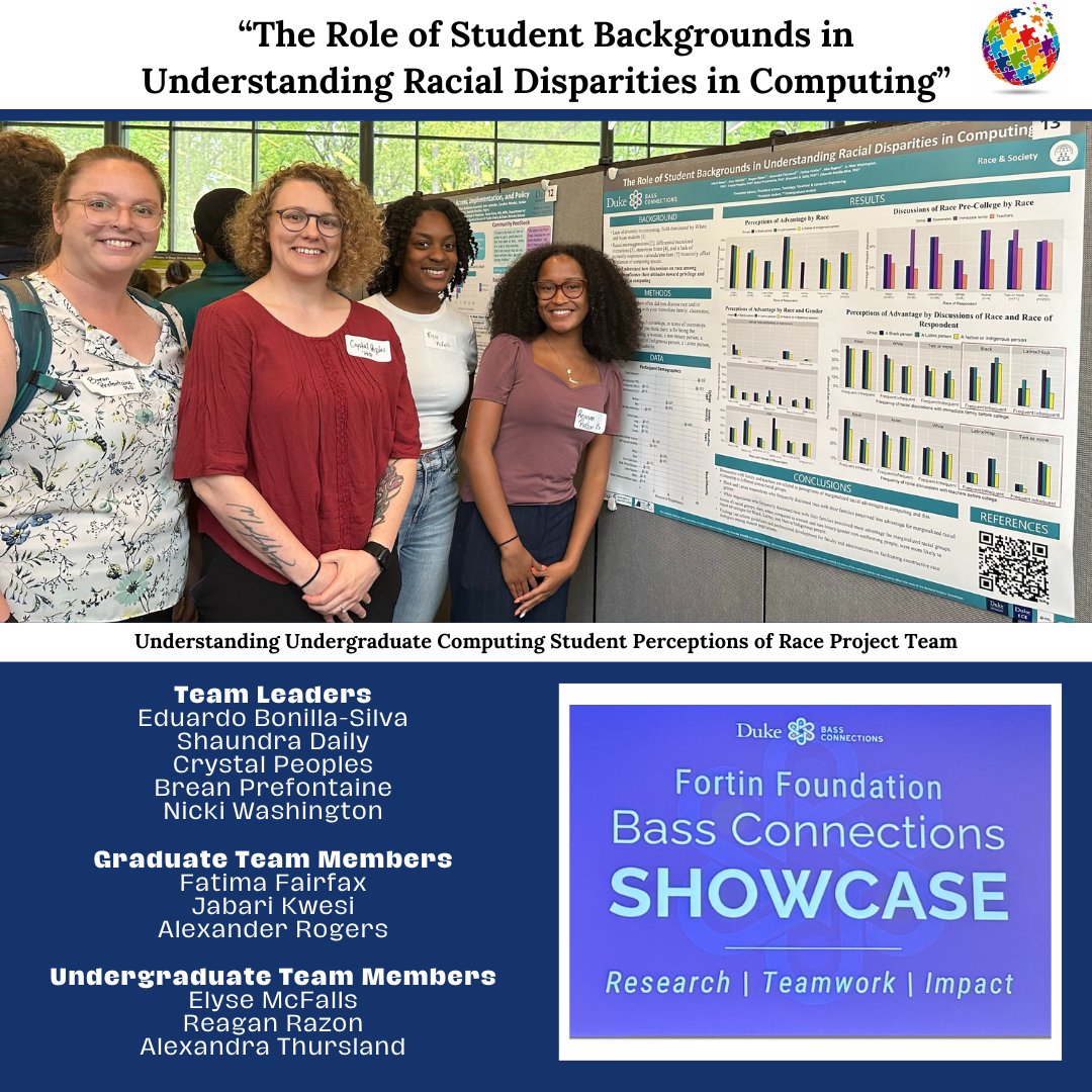 Congrats to #AiiCE's @BassConnections Project Team: Understanding Undergraduate Computing Student Perceptions of Race! The team presented at the 2024 Fortin Foundation Bass Connections Showcase: “The Role of Student Backgrounds in Understanding Racial Disparities in Computing.”