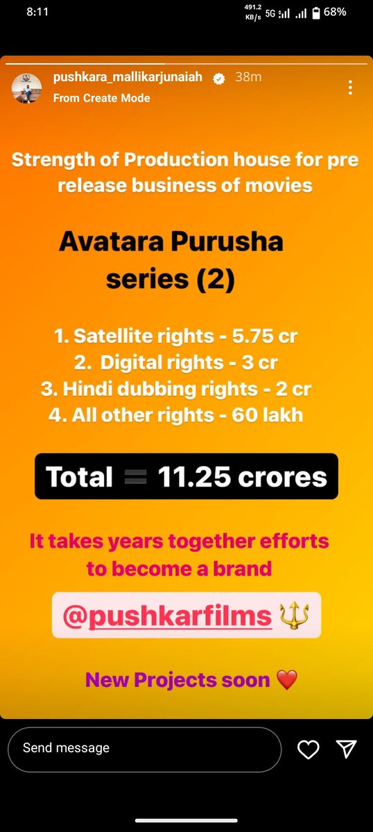 #AvataraPurusha Part 1 & 2  Pre Release Business

Satelite Rights - 5.75 cr
Digital Rights - 3cr
Hinfi Dubbing Rights - 2cr 
All other Rights - 60Lakhs 

Total = 11.25 Crores🔥

#PushkarFilms @SimpleSuni
@Pushkara_M