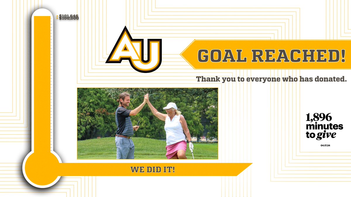 AUPanthers's tweet image. PAWS ALL THE WAY UP.
🚨 CUE DJ KHALED HORN
With the support of nearly 1,000 donors we've surpassed our $100,000 goal.
Thank you, thank you, thank you!