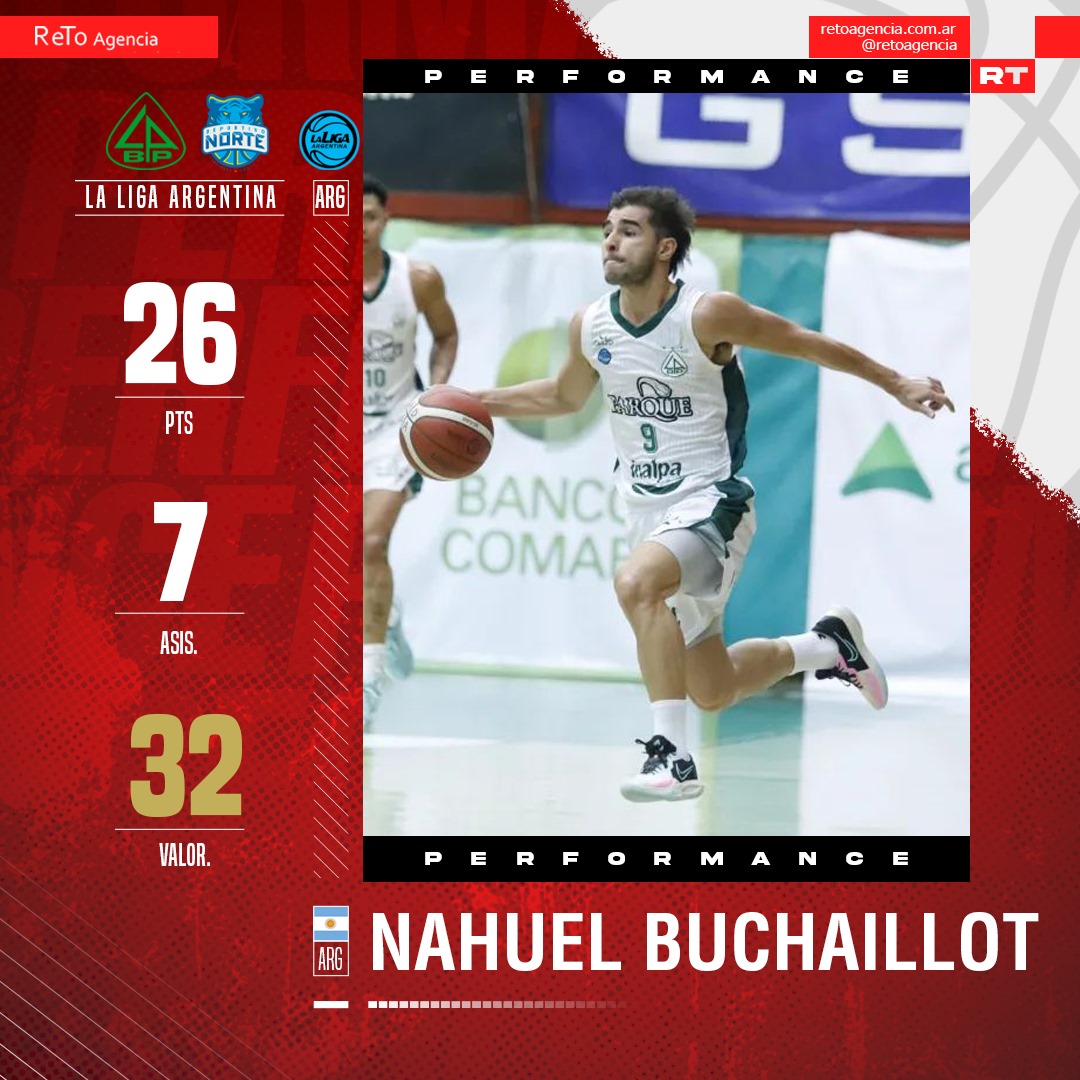 ✅️ PERFORMANCE 🔝
NAHUEL BUCHAILLOT 
BARRIO PARQUE
<a href="/ligaargbasquet/">La Liga Argentina</a> 🇦🇷