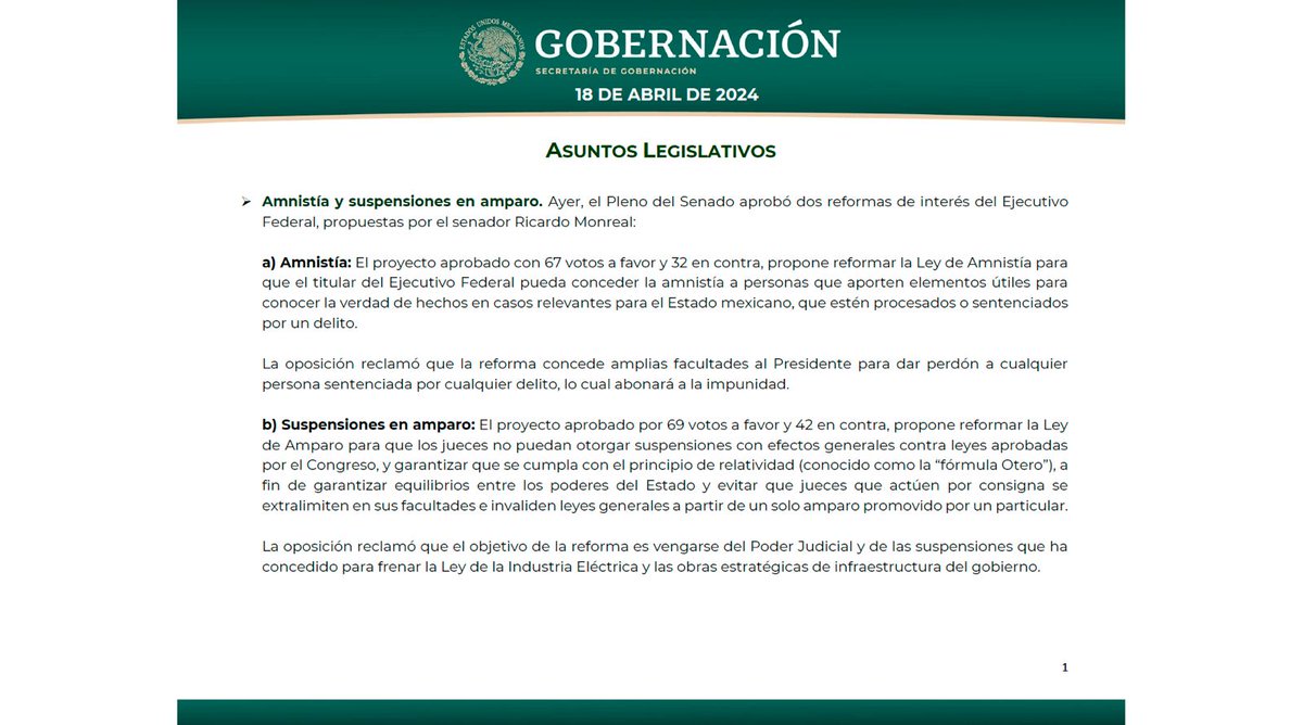 Cambios aprobados en el Senado consolidan la transformación.1) Amnistía: se podrá conceder indulto a quienes ayuden a resolver casos relevantes (como Ayotzinapa).2) Ley Amparo: limita facultad de jueces p/suspender proyectos que benefician a la sociedad con un amparo individual.