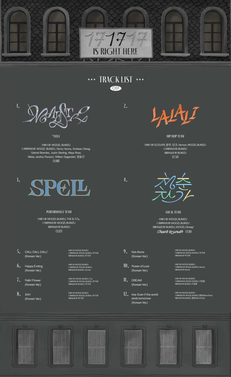 svtranslation's tweet photo. #SEVENTEEN ‘17 is right here’ tracklist

1. Maestro *title
2. Lalali - hip hop team
3. Spell - performance team
4. 청춘찬가 (Cheers to Youth) - vocal team

#세븐틴 @pledis_17 https://t.co/E285HuaD2K