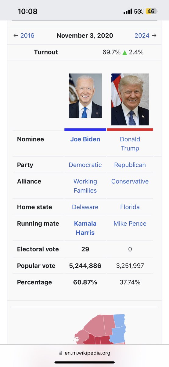 djbewbz's tweet photo. @SarahHuckabee Huh? Biden got almost 2M more votes in 2020 https://t.co/jZVVFI8Vmx
