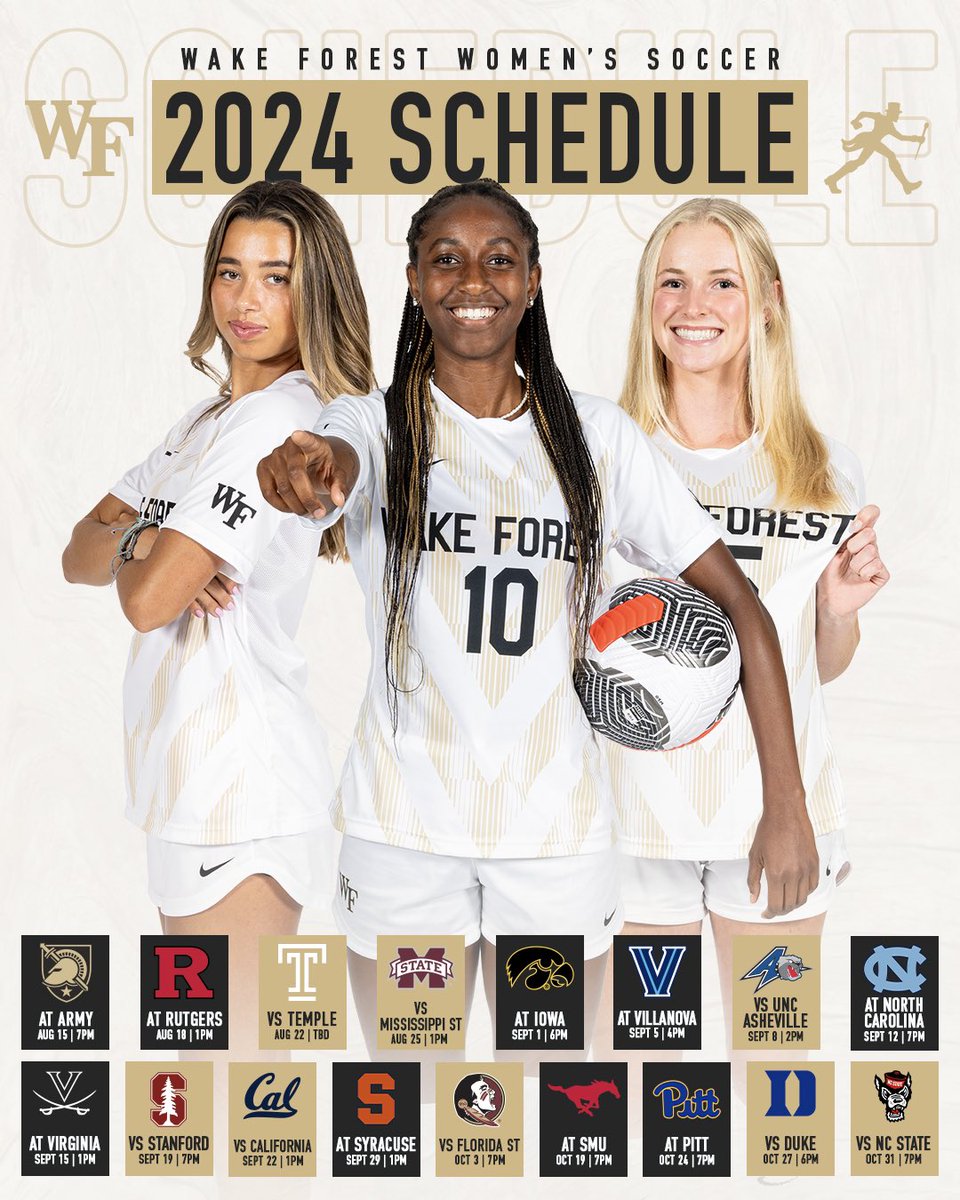 Wake Women's Soccer tweet media