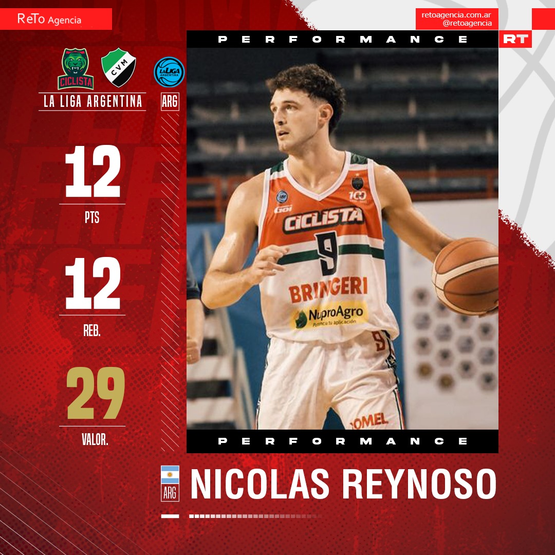 ✅️ PERFORMANCE 🔝
NICOLAS REYNOSO
CICLISTA
@ligaargbasquet 🇦🇷