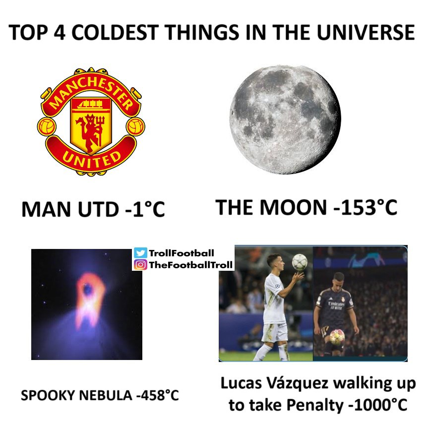 Coldest things in the Universe 🥶