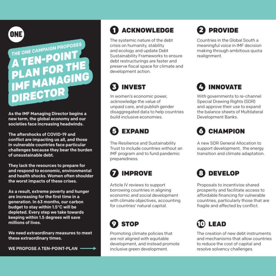 🎯 From creation of new debt mechanisms to empowering women economically and innovating with governments to rechannel SDRs—these are just glimpses into the 10-point plans @ONECampaign proposed to the @IMF Managing Director. 💡More bit.ly/3xGBygJ