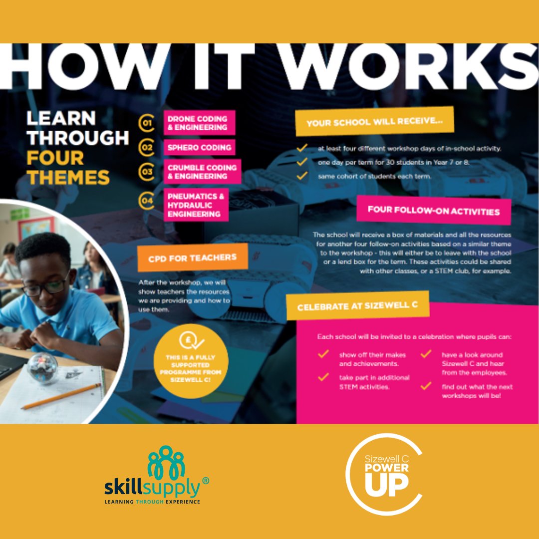 Our collaboration with @SizewellC gives schools in Ipswich and surrounding areas fully funded workshops, CPD, and activities for years 7 & 8 to 'Power Up' their skills! To learn more, visit skillsupply.co.uk/sizewellc/ #STEM #suffolk #ipswich #powerup #sizewellc #edf #ks3 #workshops