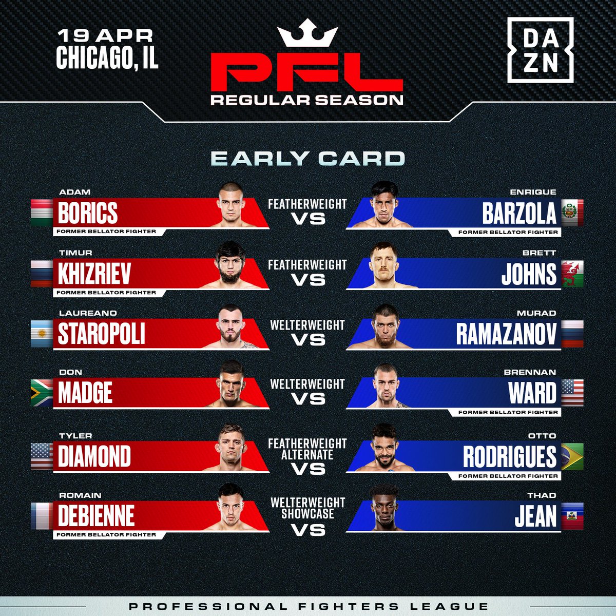 DAZN MMA tweet media