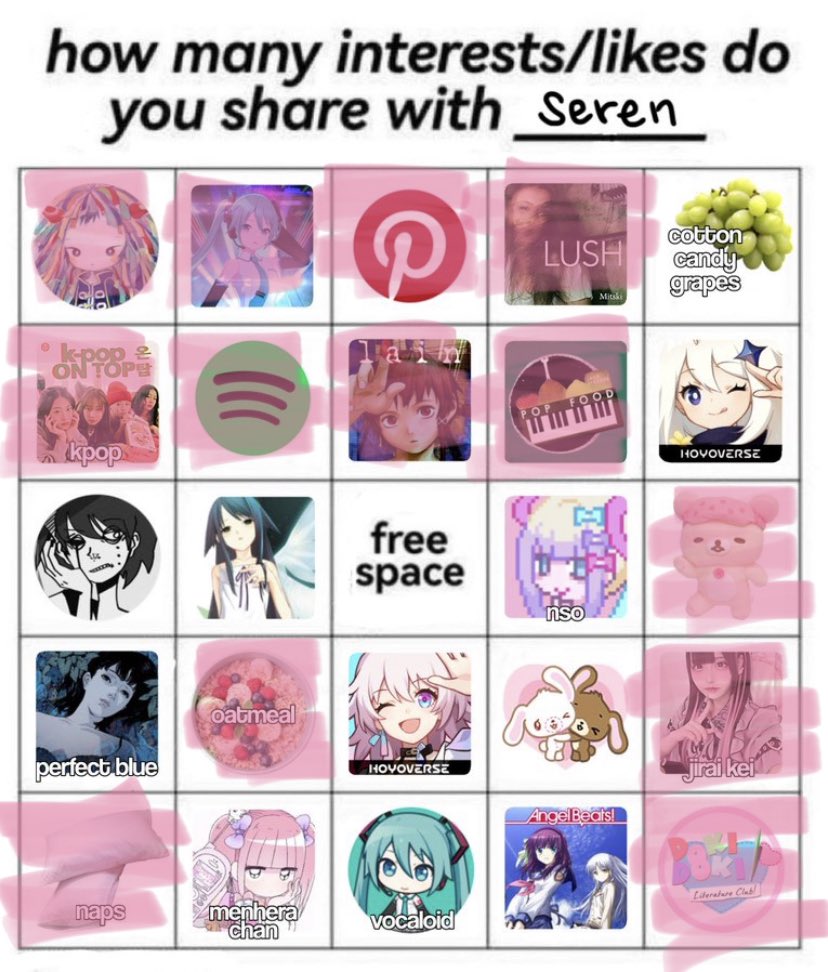 unafiga's tweet photo. @kangelsyndrome but most of these were once my phases, now i dont listen to vocaloid or jack stauber that much ;(( https://t.co/XQrUYi0jwv
