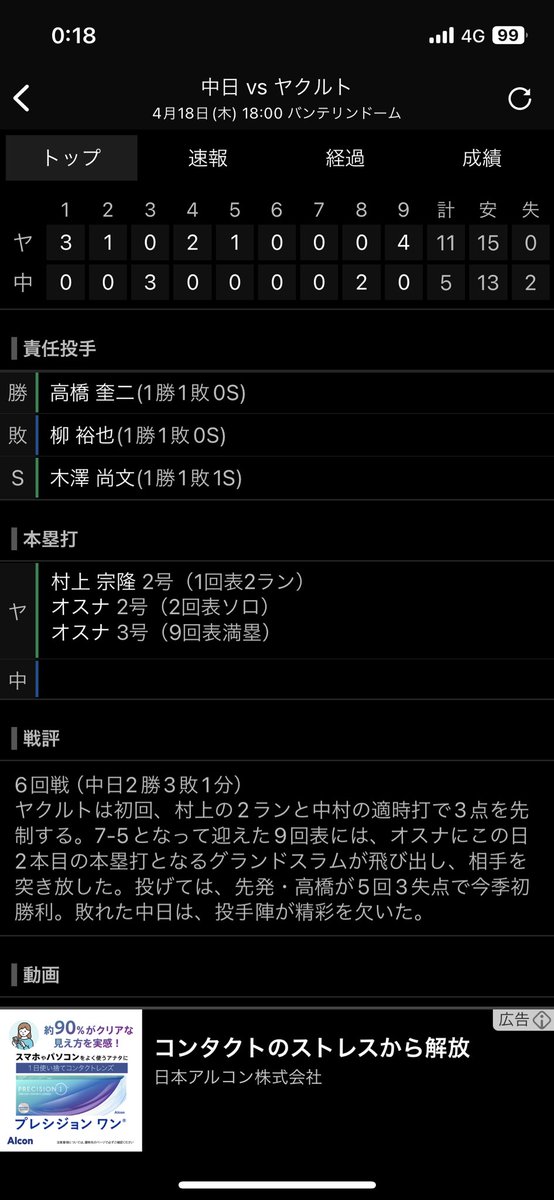 いくら点とっても全然安心出来んくて
最後までハラハラだったけど
めちゃくちゃ楽しい試合だった☂️
今年現地勝利でスタート✌️
参戦勝率10割目指すぞ🐧
 #swallows
