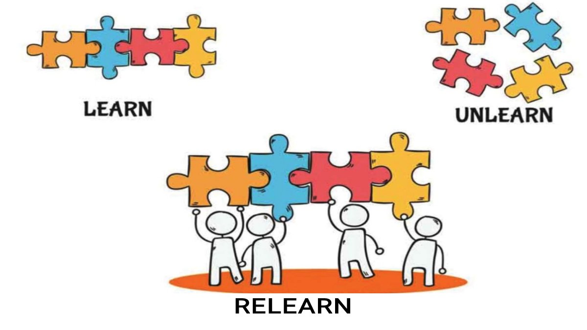 amiyabbr's tweet photo. "The illiterate of the 21st century will not be those who cannot read and write, but those who cannot learn, unlearn, and relearn.”
-ALVIN TOFFLER https://t.co/iaSQt10naT
