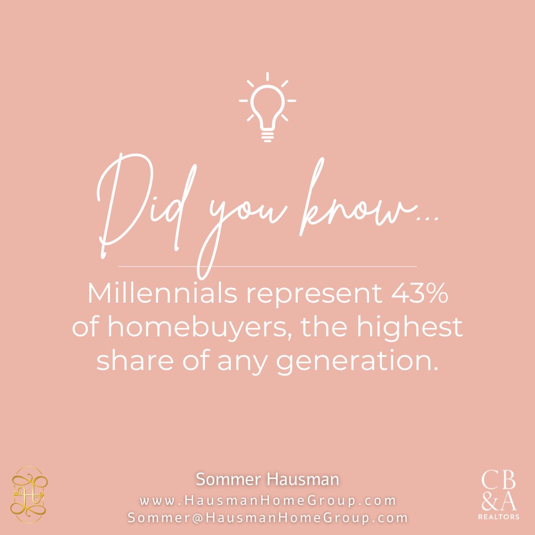 Millennials are quickly becoming the largest group of homebuyers in the housing market. 

#millennialhomebuyers #homeownershipgoals #realestateinvesting #housingmarket #newhomeowners #hausmanhomegroup #cba #haus2home #cbarealtor #realestate #realtor